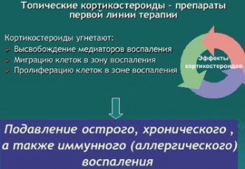 Противовоспалительные препараты для суставов, глюкокортикоиды: обзор средств