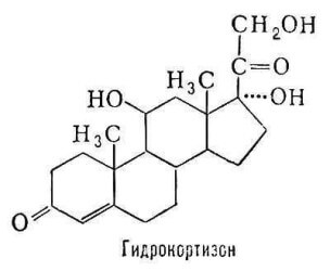 Противовоспалительные препараты для суставов, глюкокортикоиды: обзор средств