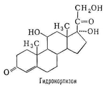 Противовоспалительные препараты для суставов, глюкокортикоиды: обзор средств