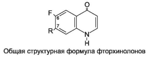 Какие таблетки пить при цистите