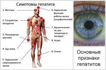 прививка против гепатита B детям