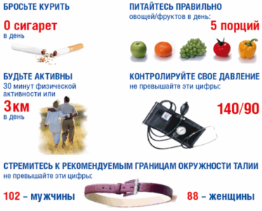 Что можно принять при боли в животе при лактации